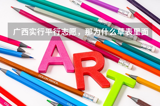 广西实行平行志愿，那为什么草表里面还有第一.第二志愿？